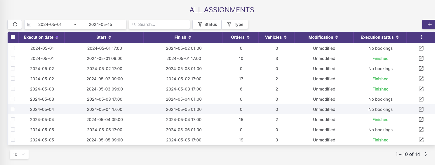 Assignments list
