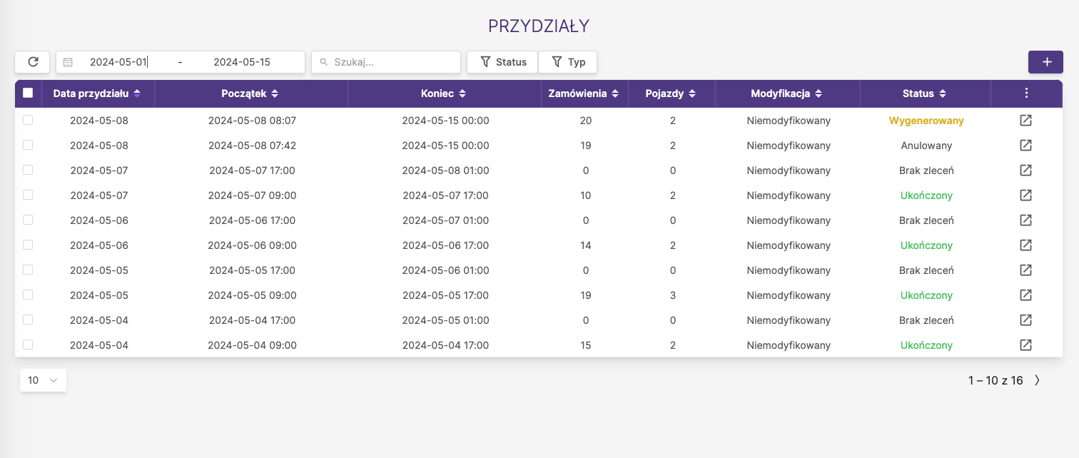 Lista przydziałów