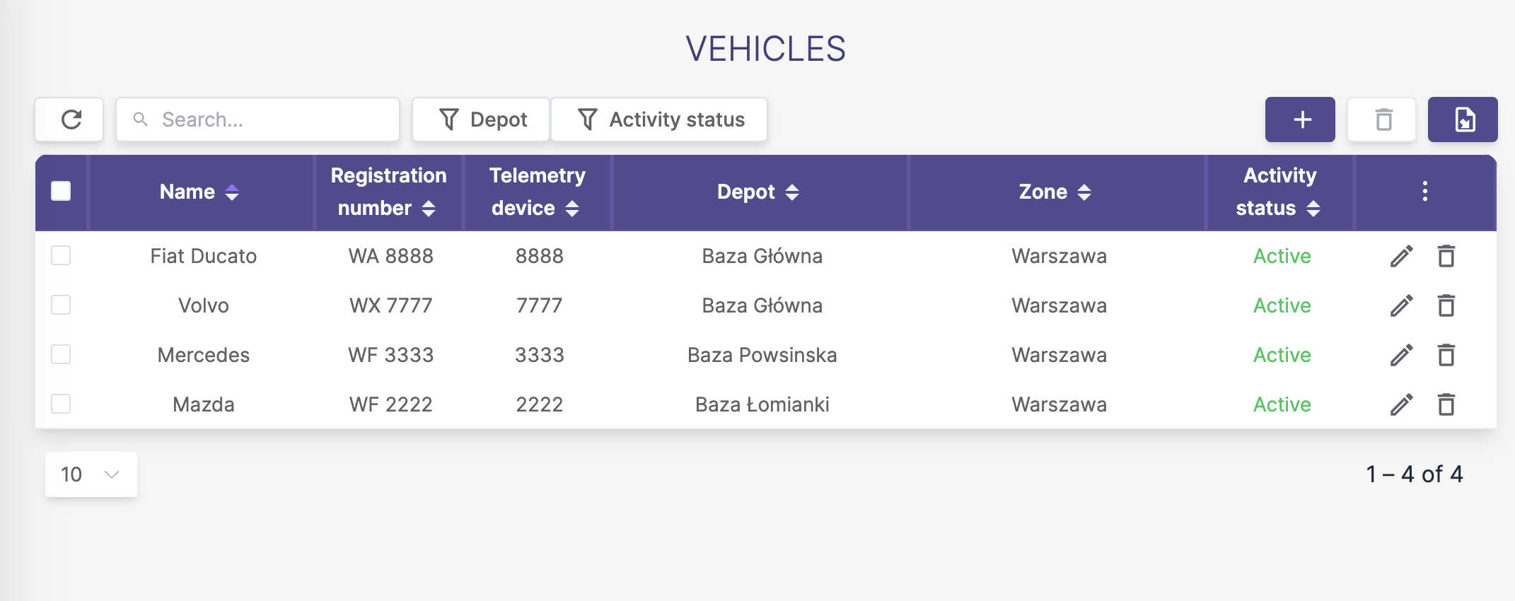 Vehicles-list