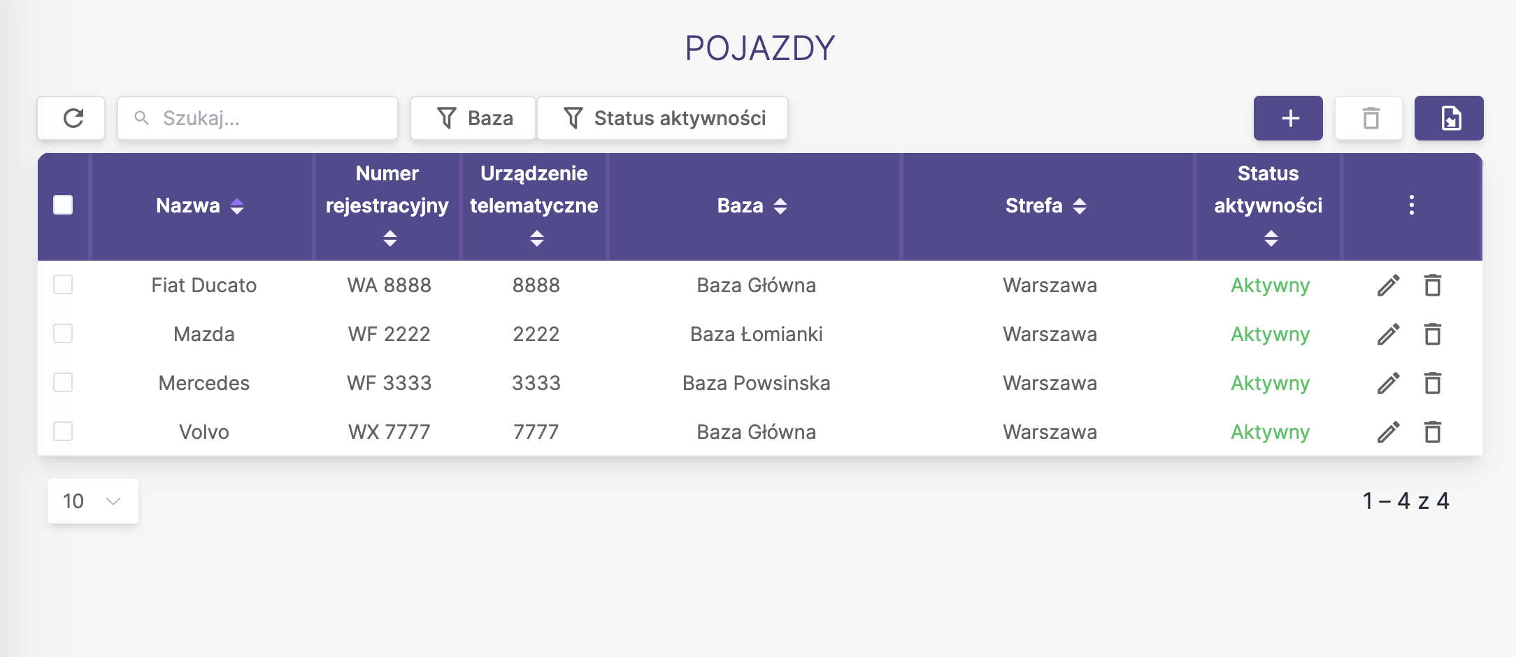 Pojazdy-lista
